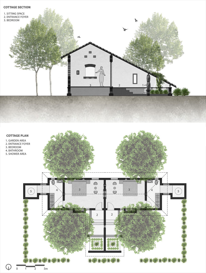 cottage plan and section showing how trees became an inseparable part of the architectural language