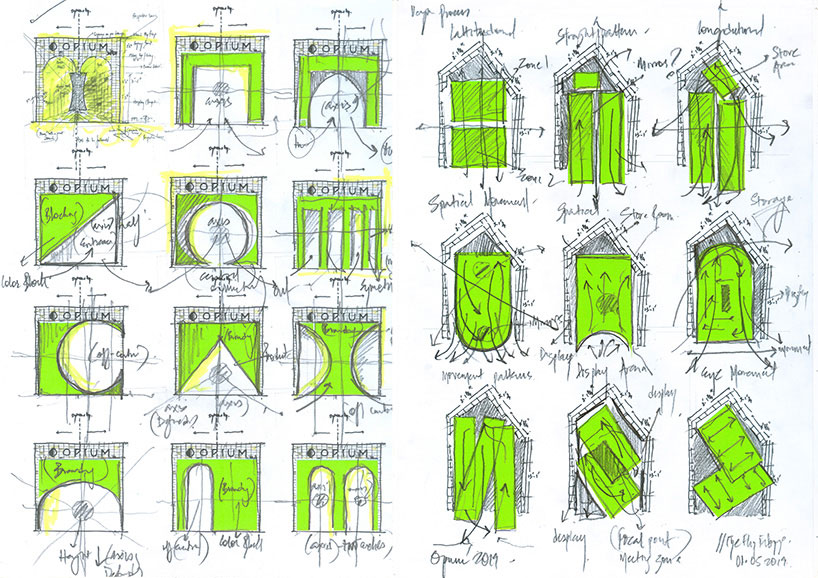 The Initial Sketch Ideologies for the Flip-Flop.