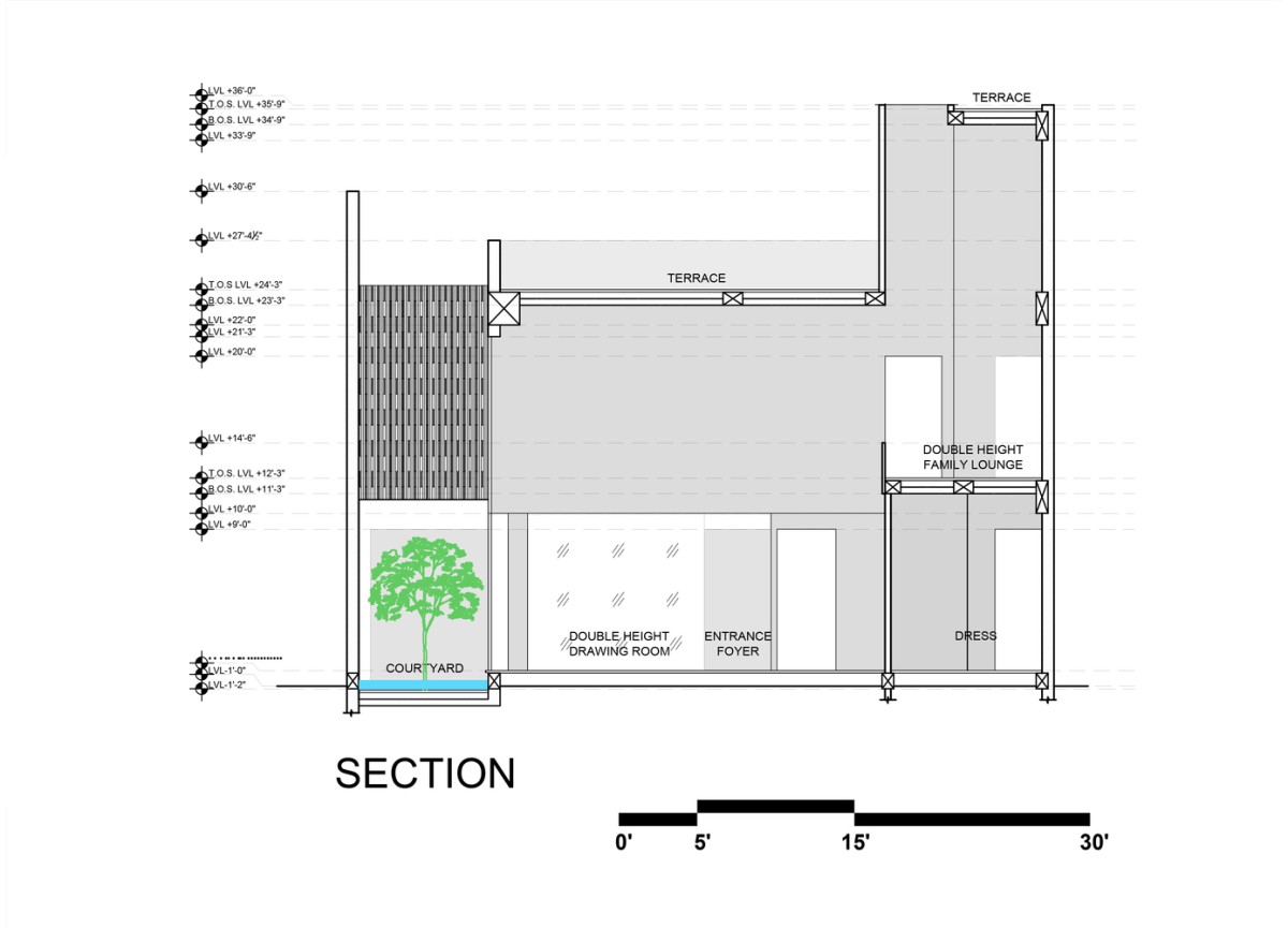 Section of Residence 913 by Charged Voids