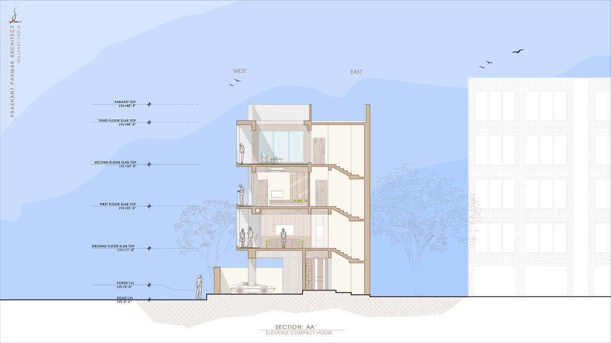 Section AA of Elevated Compact House by Prashant Parmar Architect  Shayona Consultant