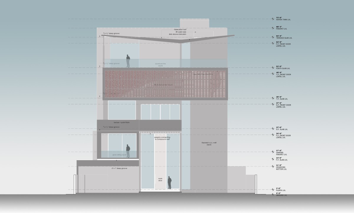 Elevation of Aarti Villas by Dipen Gada & Associates