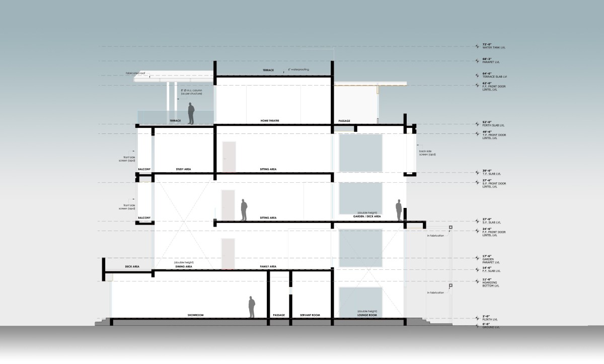 Section of Aarti Villas by Dipen Gada & Associates