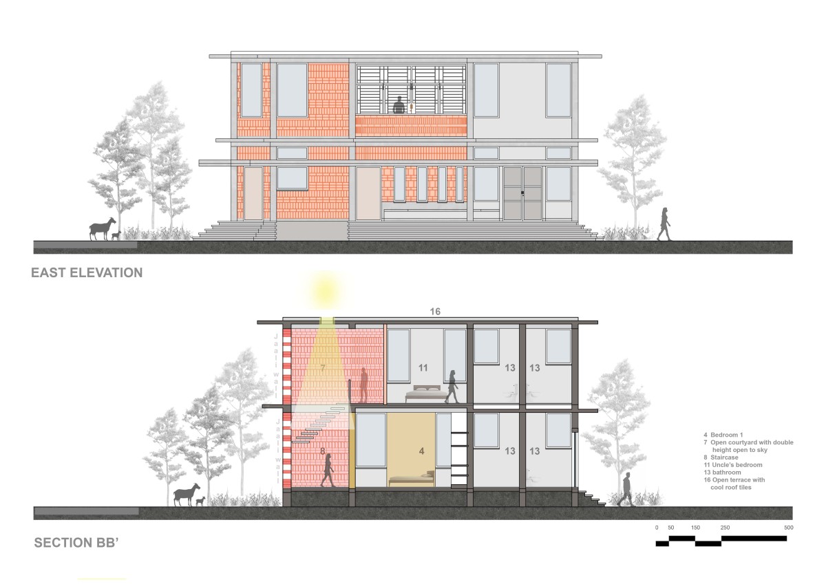 East elevation and Section of Aadhi Residence by RP Architects