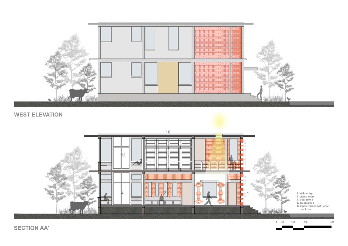 West elevation and Section of Aadhi Residence by RP Architects