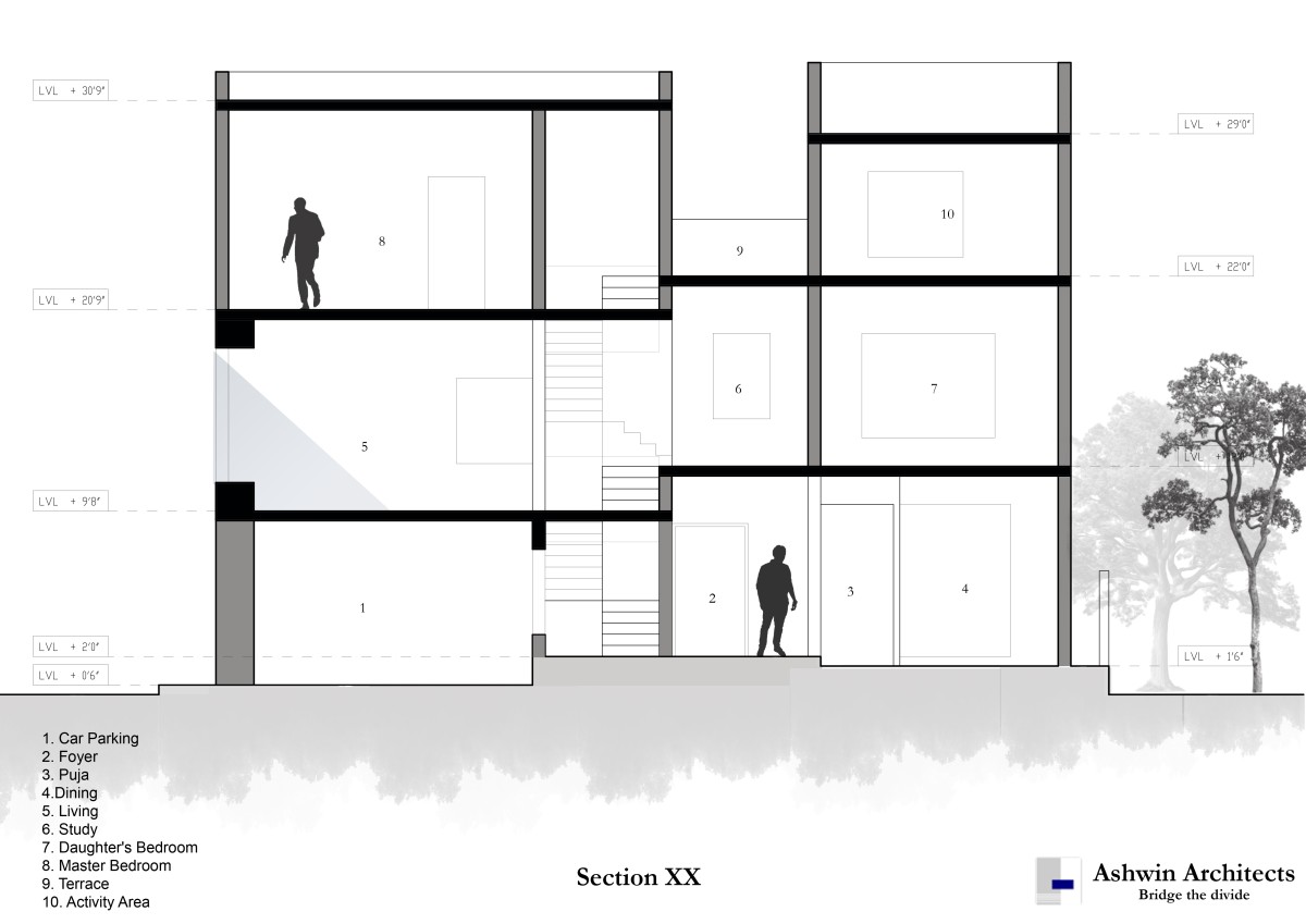 Section XX of Linga Bhairavi by Ashwin Architects