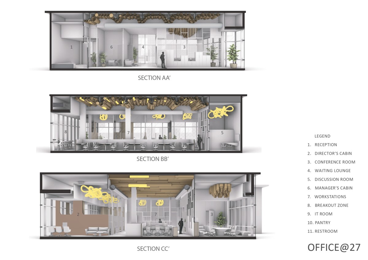 Sections of Office@27 by Sanjay Puri Architects