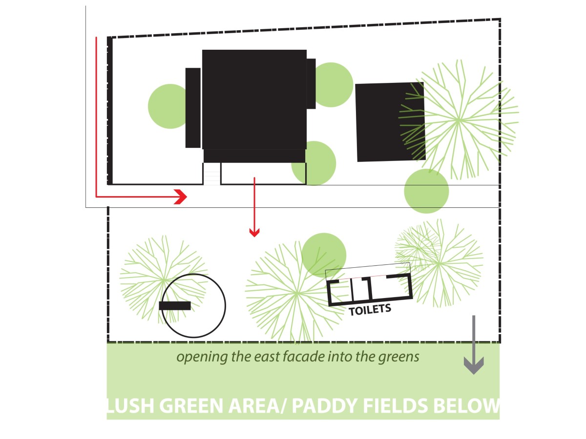 Site Plan of A Home Leftover by Ego Design Studio