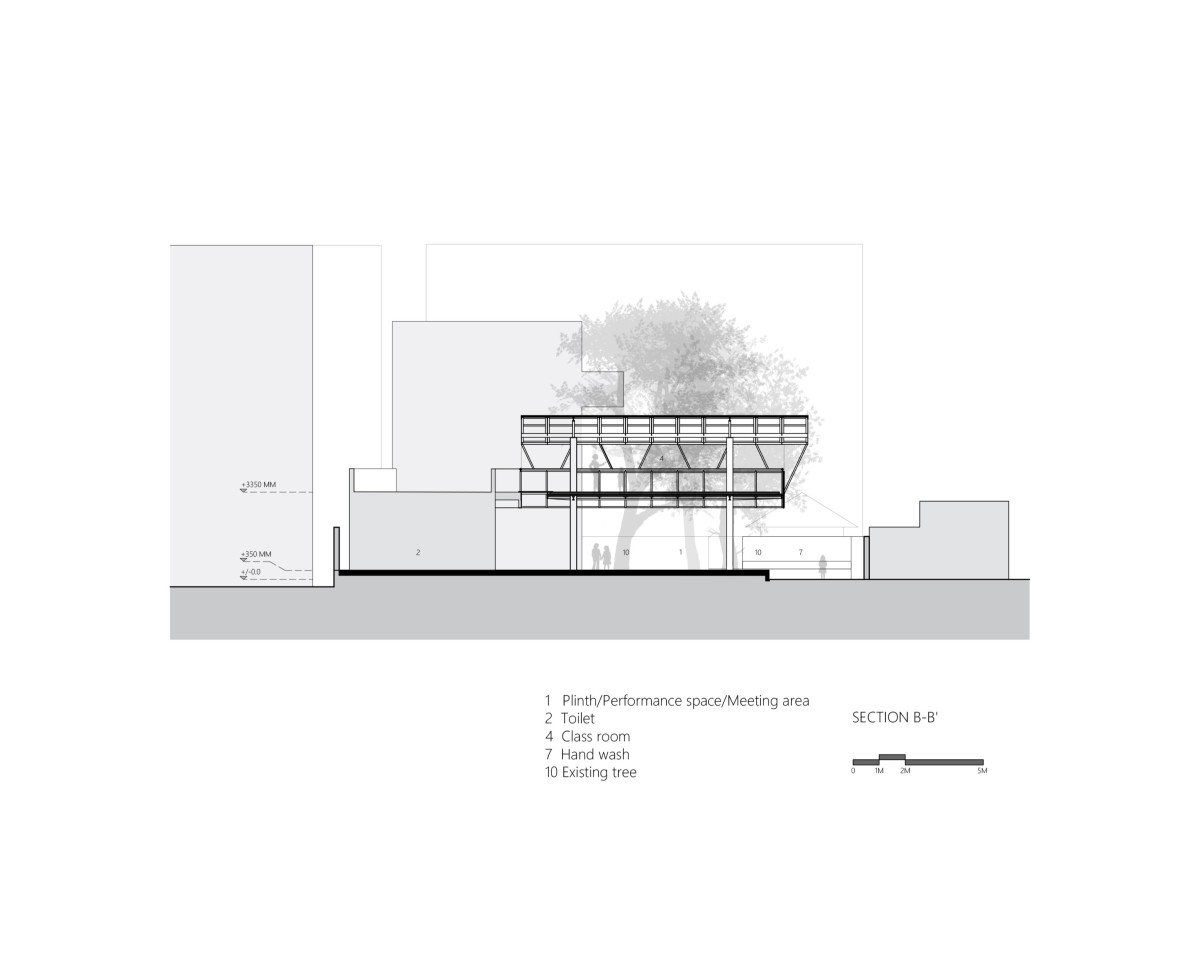 Section BB of RBANMS School by Mathew and Ghosh Architects