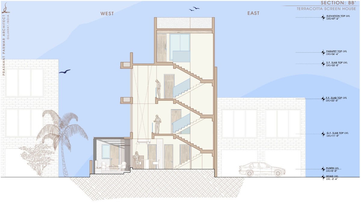 Section BB of Terracotta Screen House by Prashant Parmar Architect  Shayona Consultant