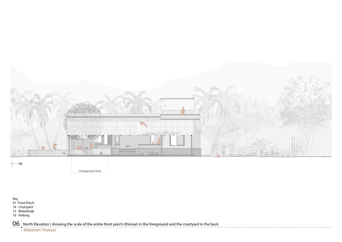 North Elevation of Makizham Thottam by Second Ground