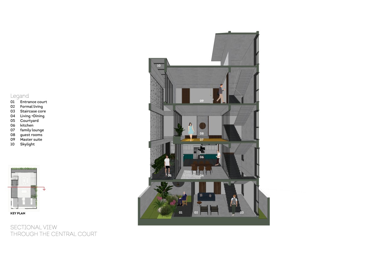 Sectional view through central court of Aniketana by Kasa Design Collective