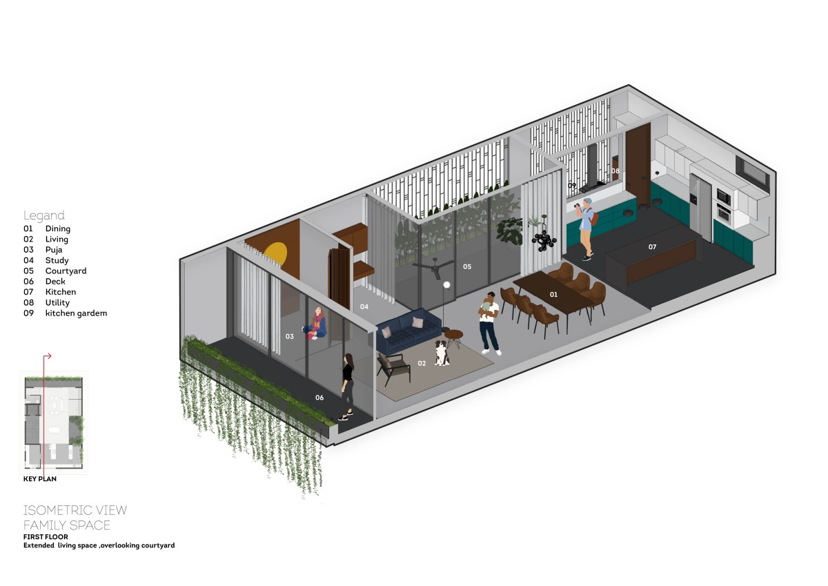 Isometric family space view of Aniketana by Kasa Design Collective