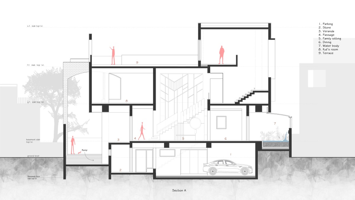 Section A of Nandanam by Dalvi Associates