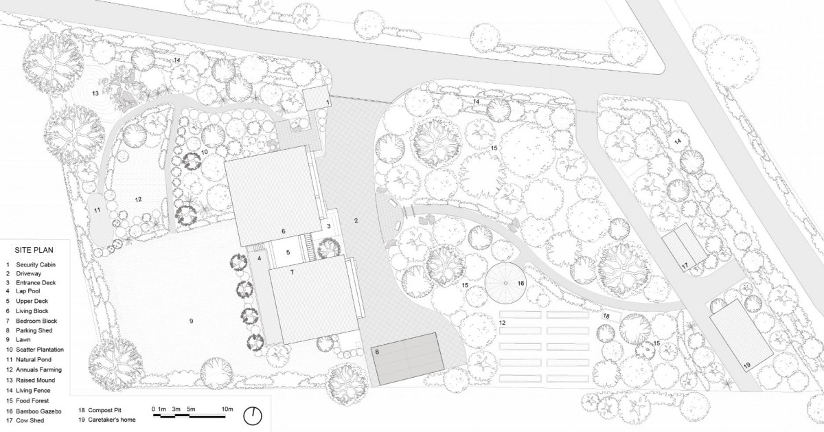 Site Plan of The Open House by MANTIS