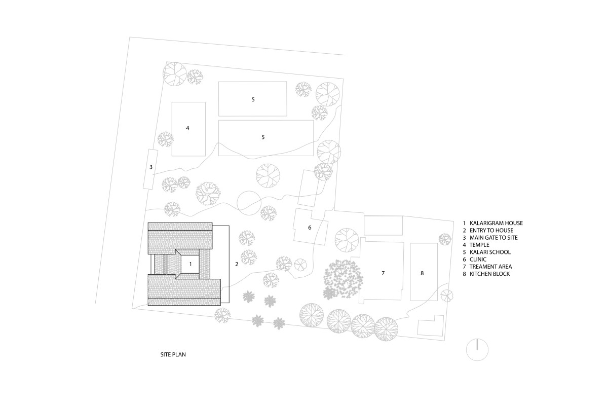 Site plan of Kalarigram House by Badoloka