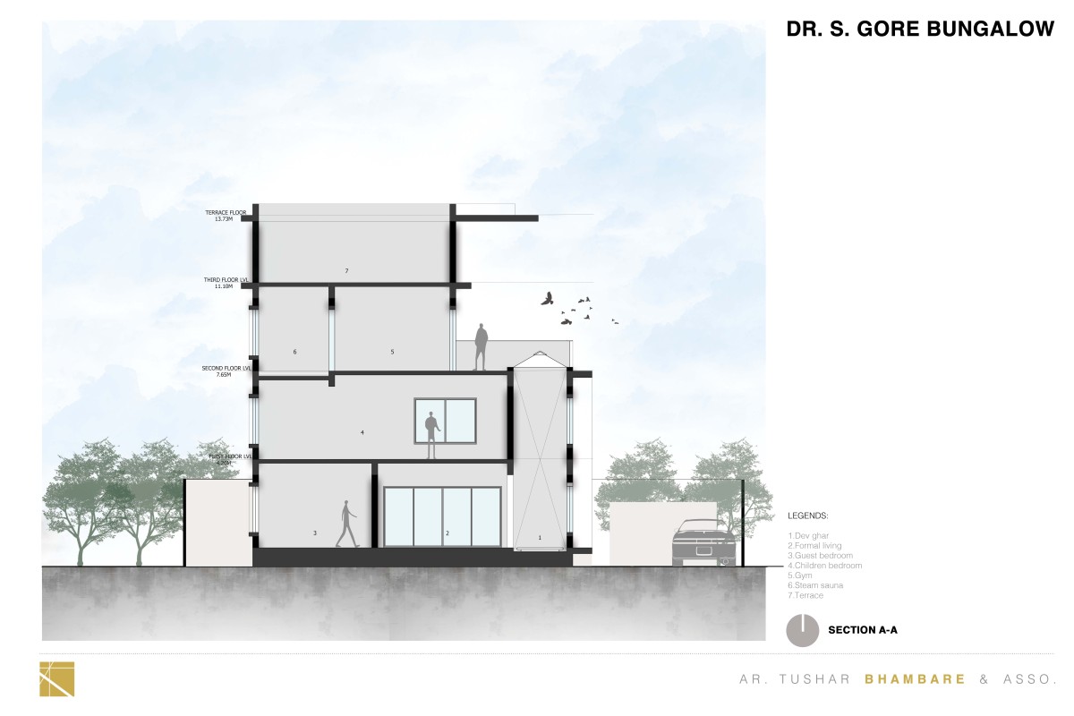 Section AA of Framing the 'STONE' by Tushar Bhambare & Associates