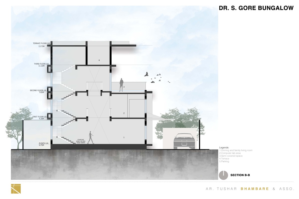 Section BB of Framing the 'STONE' by Ar. Tushar Bhambare & Associates