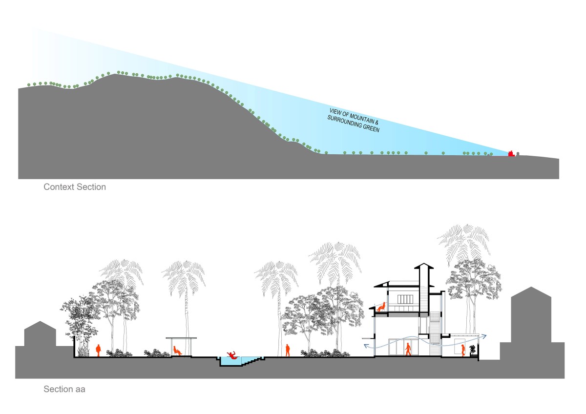 Section of Sawantwadi House by Studio Massing