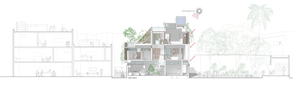Section 2 of A Dialogue with the Past House by A Threshold