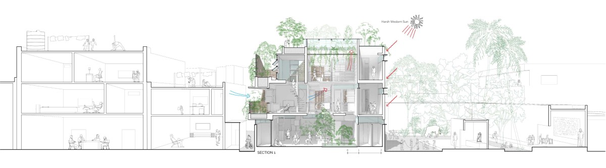 Section 1 of A Dialogue with the Past House by A Threshold