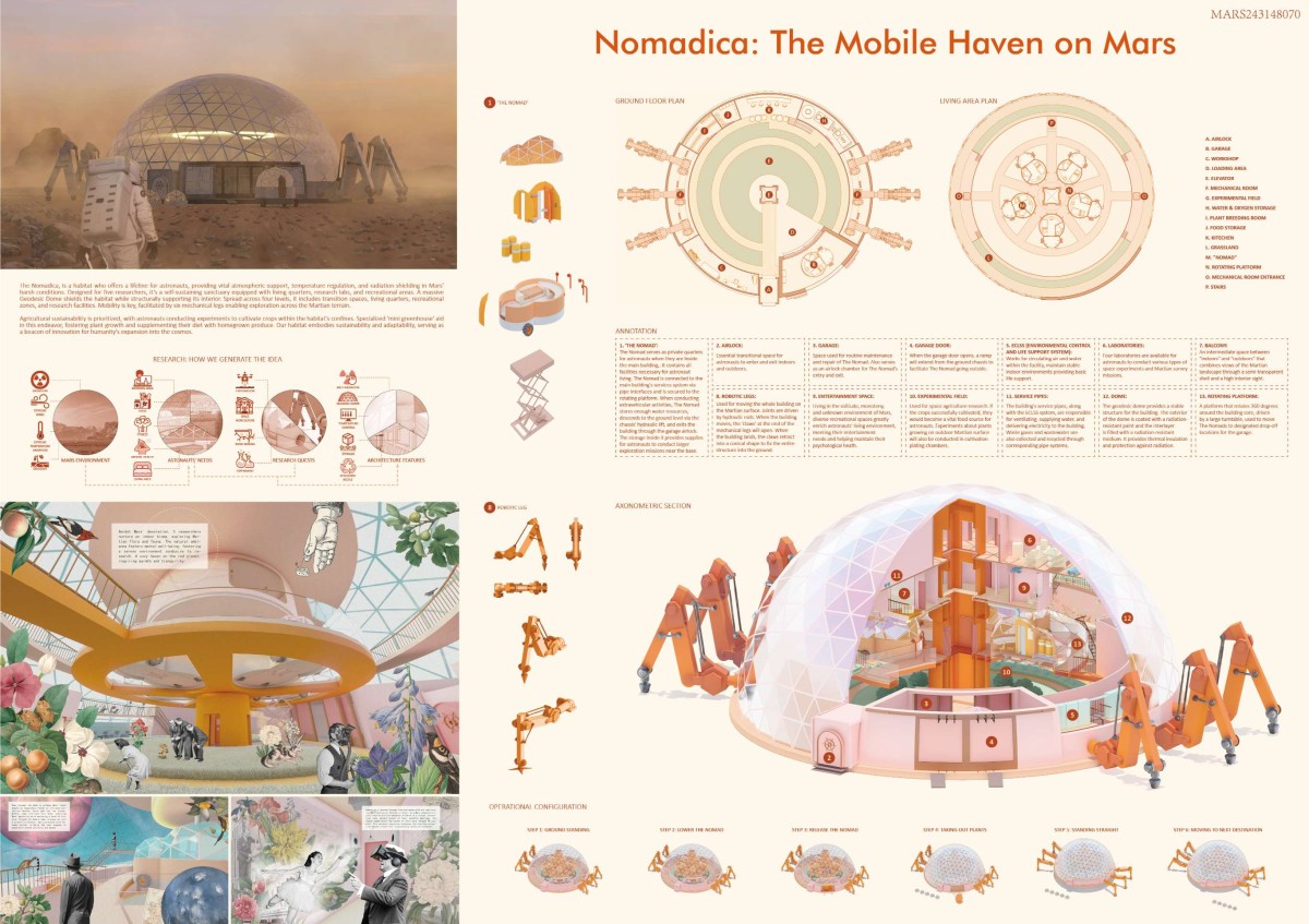 Honourable Mention 4 – Nomadica: The Mobile Haven on Mars by Xueyan Wang and Jiahao Du (Australia)