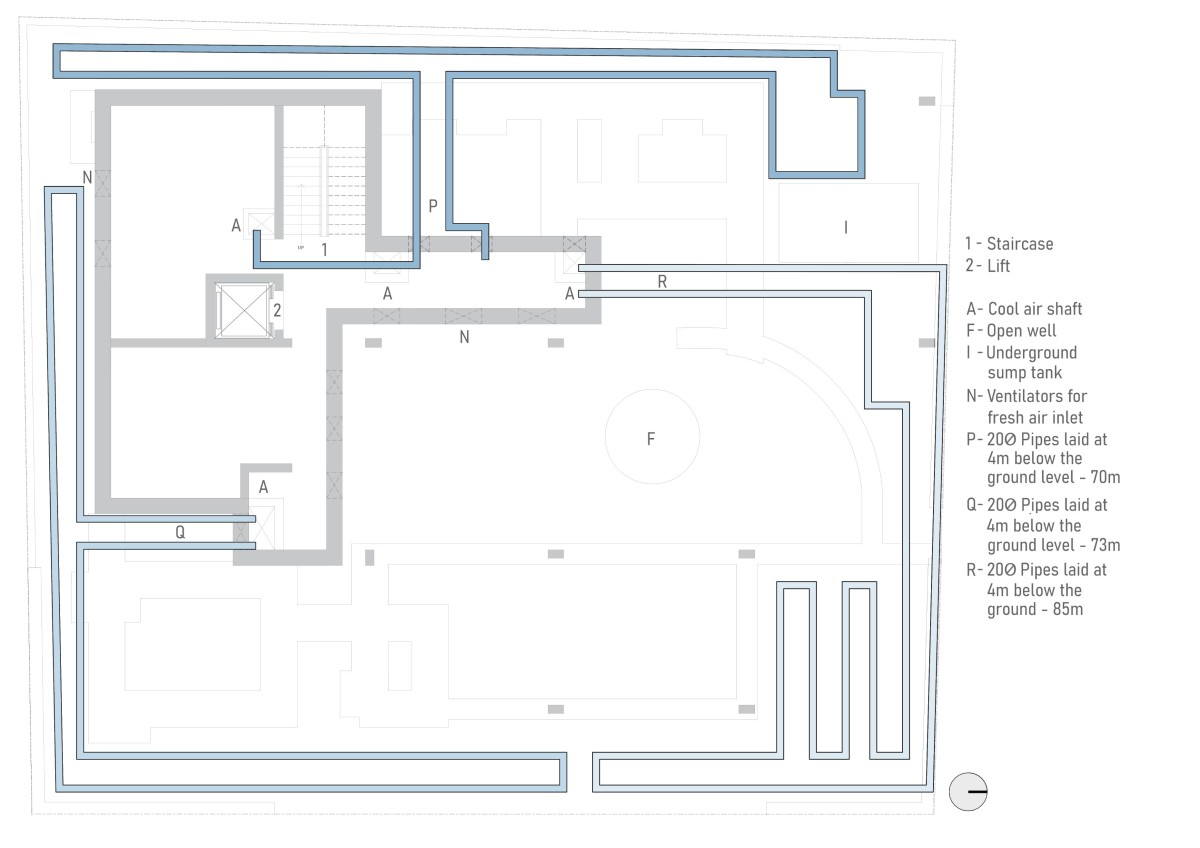 Earth- air-tunnel layout