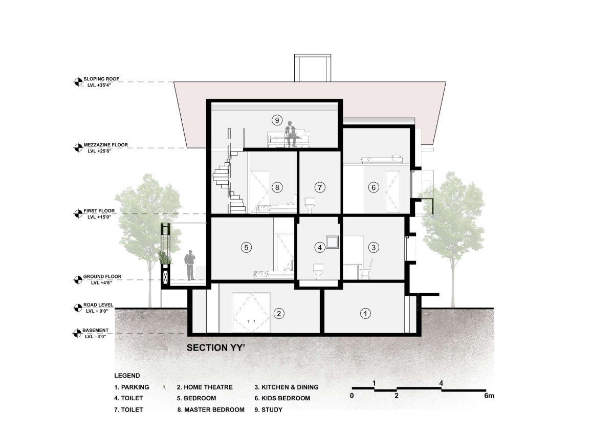 Section YY of Linear House by Int-Hab Architecture + Design Studio