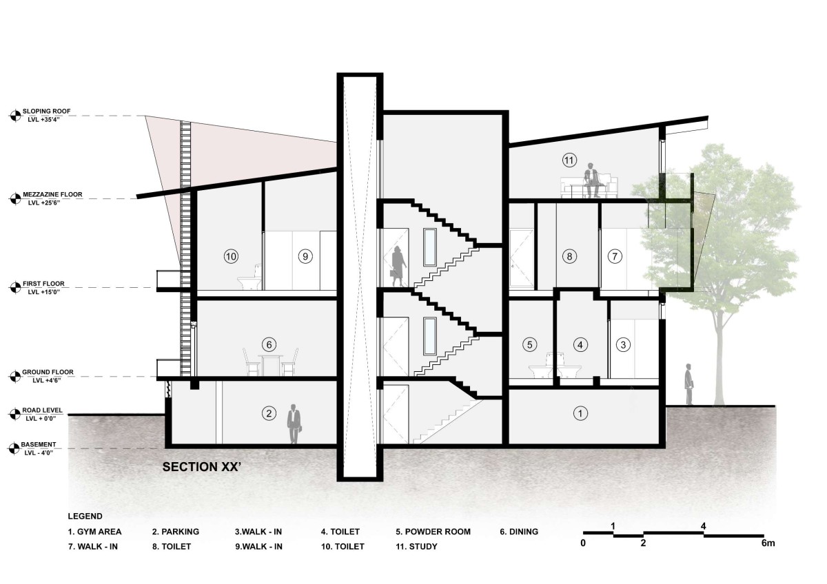 Section XX of Linear House by Int-Hab Architecture + Design Studio