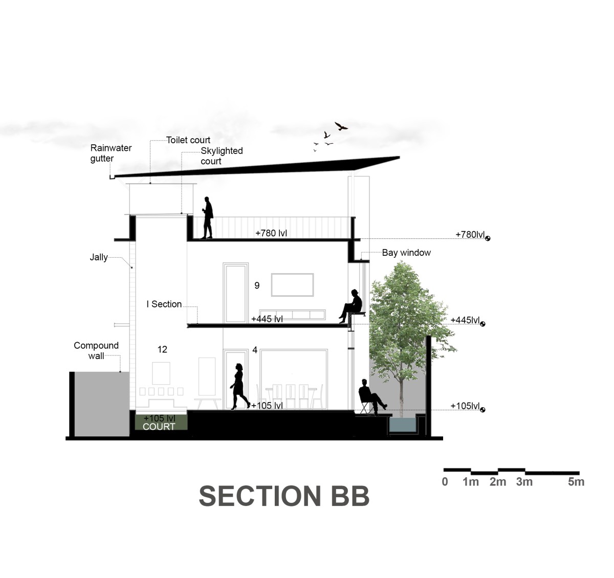 Section B of Carving a COURT OF QUIETUDE in a Bustling Cityscape by Mudbricks Architects