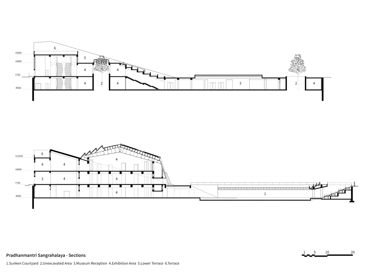 Sections of Pradhanmantri Sangrahalaya by Sikka Associates Architects