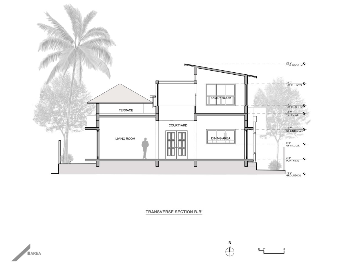 Section BB of Chavan Wada by Area Planners