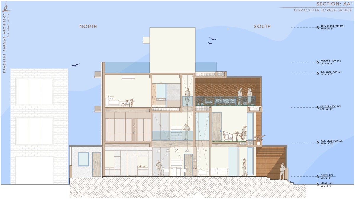 Section CC of Terracotta Screen House by Prashant Parmar Architect  Shayona Consultant