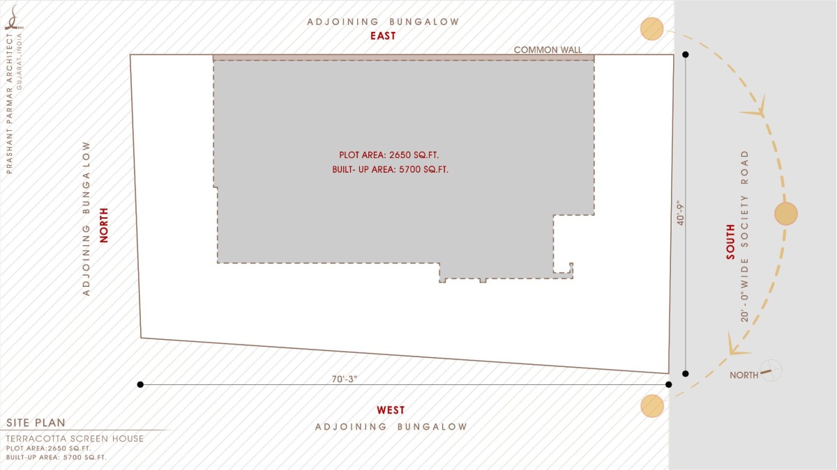 Site Plan of Terracotta Screen House by Prashant Parmar Architect  Shayona Consultant