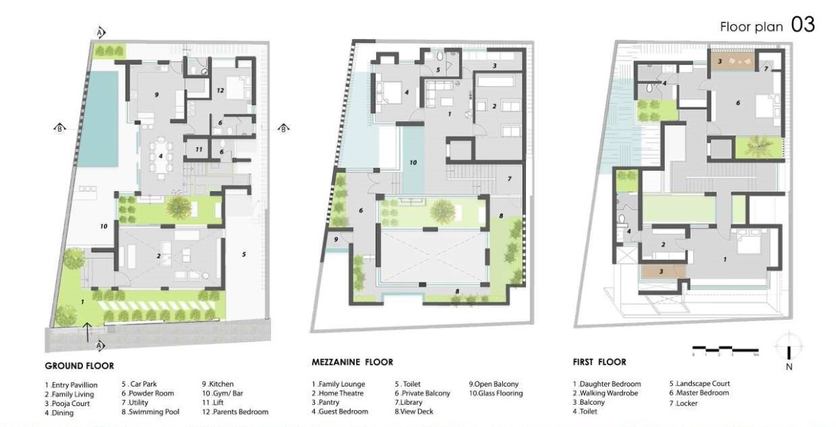 Plans of Vinod Residence by Murali Architects