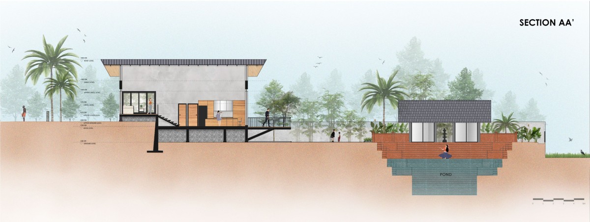 Site Section of Monsoon In Farm House by i2a Architects Studio