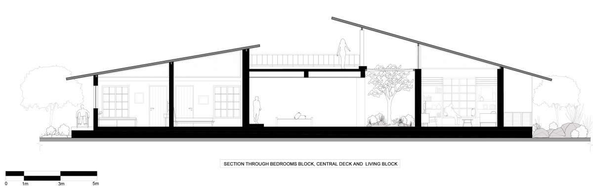 Section 1 of The Open House by MANTIS