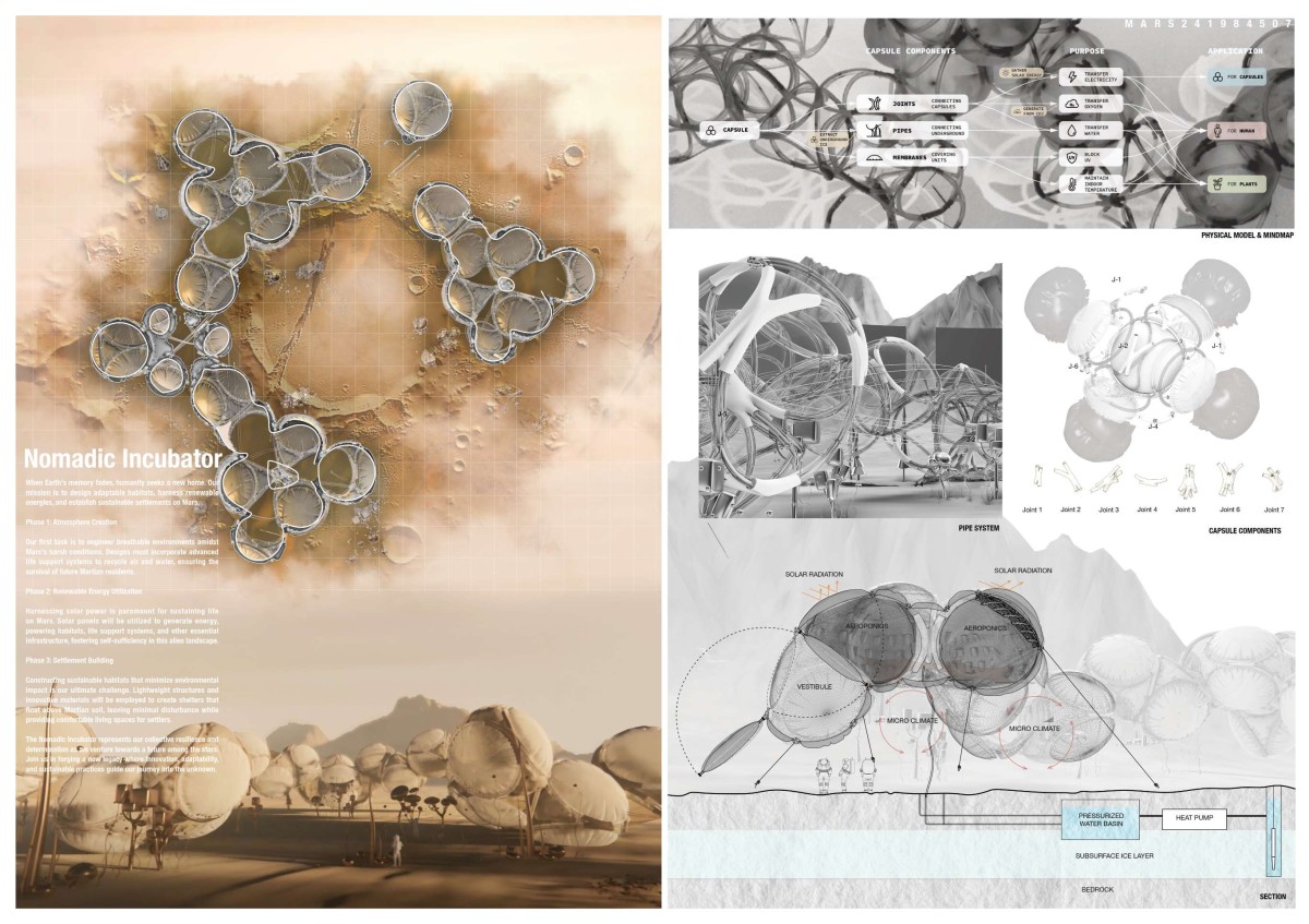 Honourable Mention 2 – Nomadic Incubator by Jiaqi Kang, Jiamin Huang and Lejia Li (United States)