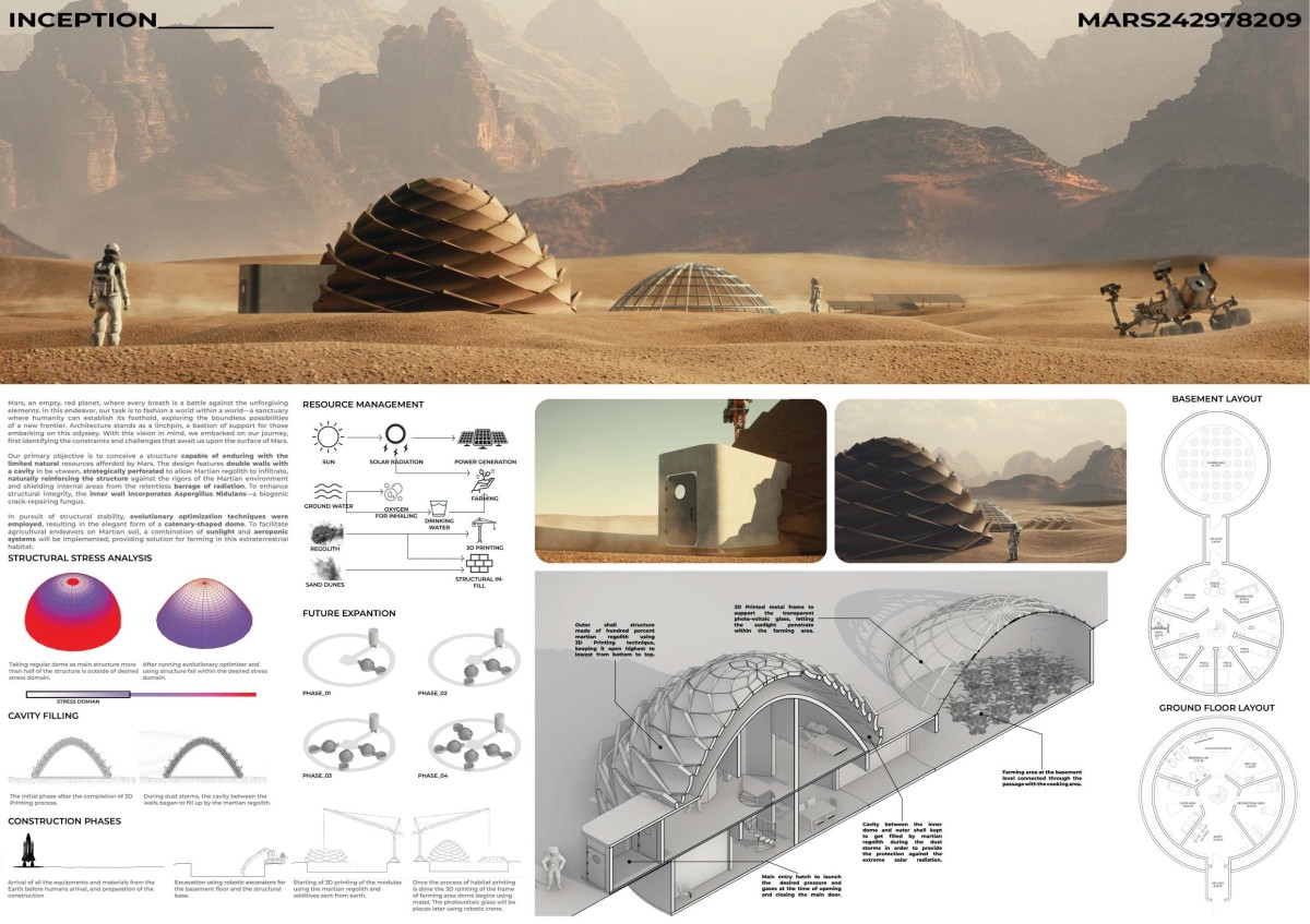 Honourable Mention 8 – INCEPTION______ by Mayur Mehta (India)